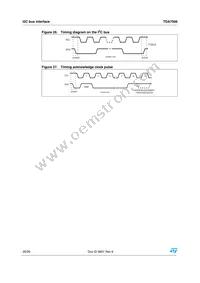 TDA7566 Datasheet Page 20