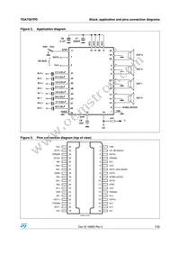 TDA7567PD Datasheet Page 7