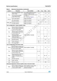 TDA7567PD Datasheet Page 10