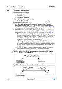 TDA7567PD Datasheet Page 14