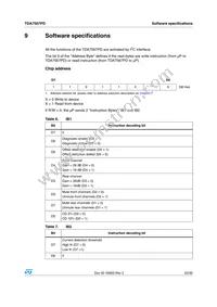 TDA7567PD Datasheet Page 23