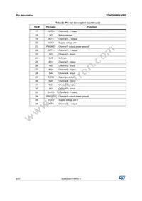 TDA7569BDLVPD Datasheet Page 8