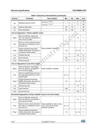 TDA7569BDLVPD Datasheet Page 12