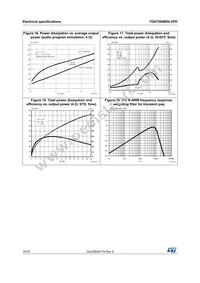 TDA7569BDLVPD Datasheet Page 16