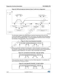 TDA7569BDLVPD Datasheet Page 18