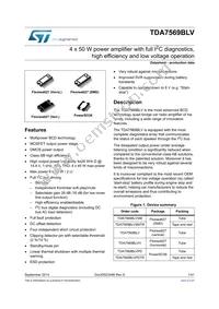 TDA7569BLVPD Datasheet Cover