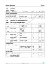 TDA7572 Datasheet Page 22