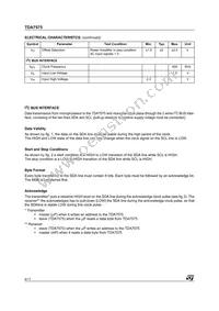 TDA7575 Datasheet Page 6