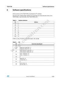 TDA7575BPD Datasheet Page 19