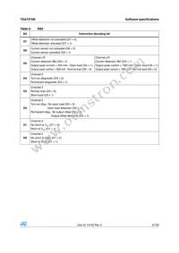 TDA7575BPD Datasheet Page 21