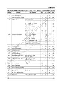 TDA7575PD Datasheet Page 3