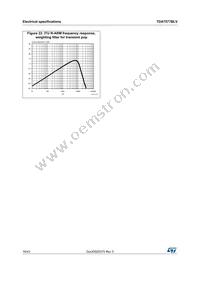 TDA7577LVPD Datasheet Page 16