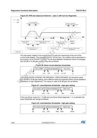 TDA7577LVPD Datasheet Page 18