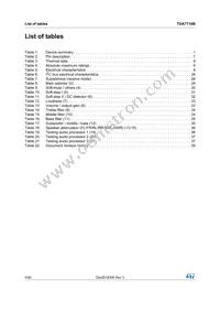 TDA7718B Datasheet Page 4