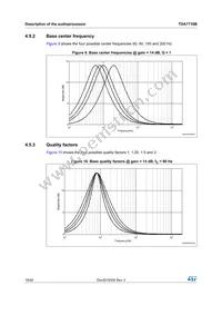 TDA7718B Datasheet Page 18