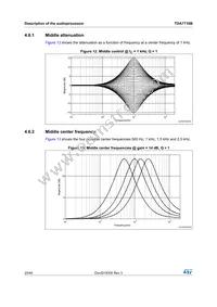 TDA7718B Datasheet Page 20