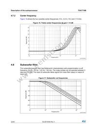 TDA7718B Datasheet Page 22