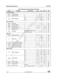 TDA7719 Datasheet Page 10