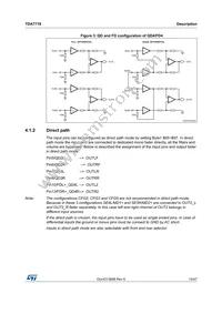 TDA7719 Datasheet Page 15