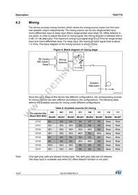 TDA7719 Datasheet Page 16