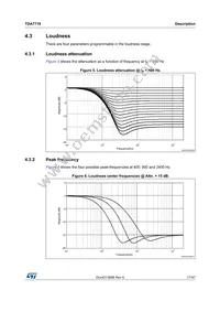 TDA7719 Datasheet Page 17