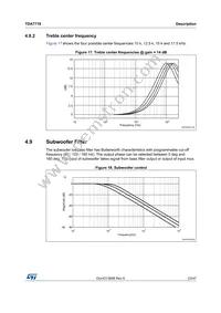 TDA7719 Datasheet Page 23