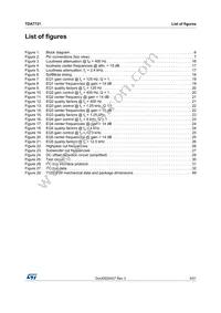 TDA7721 Datasheet Page 5