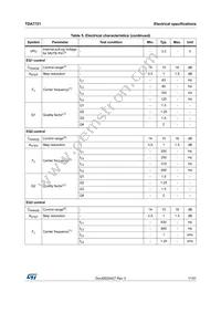 TDA7721 Datasheet Page 11
