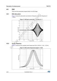 TDA7721 Datasheet Page 22