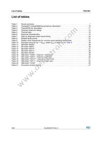 TDA7801SM Datasheet Page 4