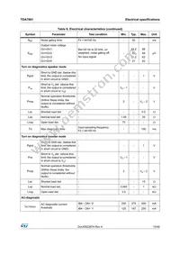 TDA7801SM Datasheet Page 15