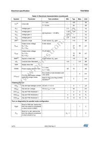 TDA7803A-ZST Datasheet Page 14