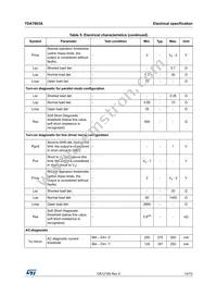 TDA7803A-ZST Datasheet Page 15