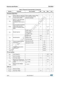 TDA7803A-ZST Datasheet Page 16