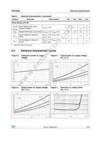 TDA7850AH Datasheet Page 9