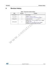 TDA7851FH-QIX Datasheet Page 17