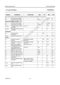 TDA8002CT/C/C1 Datasheet Page 20