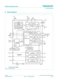 TDA8004AT/C1 Datasheet Page 3