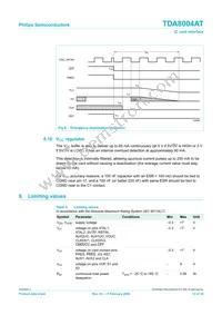 TDA8004AT/C1 Datasheet Page 12