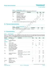 TDA8004AT/C1 Datasheet Page 13