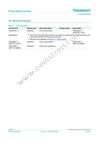 TDA8004AT/C1 Datasheet Page 23