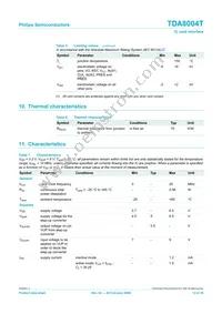 TDA8004T/C1 Datasheet Page 13