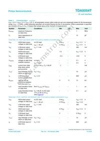 TDA8004T/C1 Datasheet Page 15