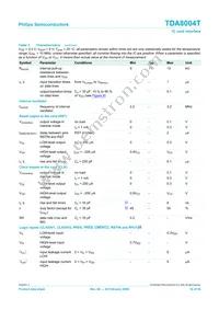 TDA8004T/C1 Datasheet Page 16