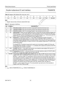 TDA8007BHL/C2 Datasheet Page 22