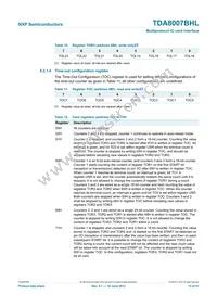 TDA8007BHL/C3 Datasheet Page 15