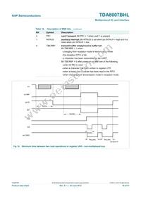 TDA8007BHL/C3 Datasheet Page 19