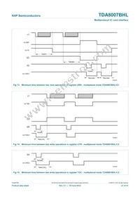 TDA8007BHL/C3 Datasheet Page 21