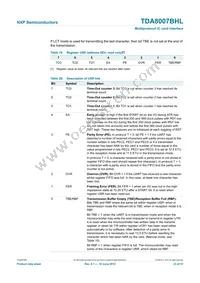 TDA8007BHL/C3 Datasheet Page 23