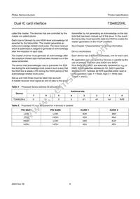 TDA8020HL/C1 Datasheet Page 9